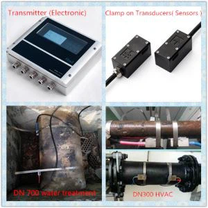 Ultrasonic Clamp On Flow Meter