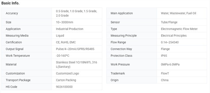 RS485 Output Signal Water Level Meter Ultrasonic Depth Measurement Tank Level Sensor For Solids